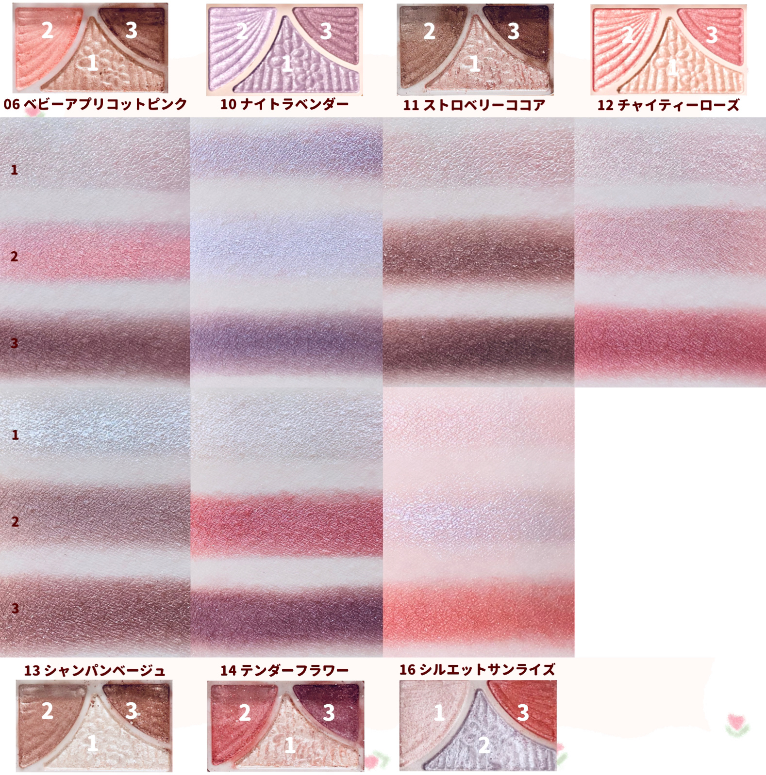 ジューシーピュアアイズ/キャンメイク/アイシャドウパレットを使ったクチコミ（2枚目）