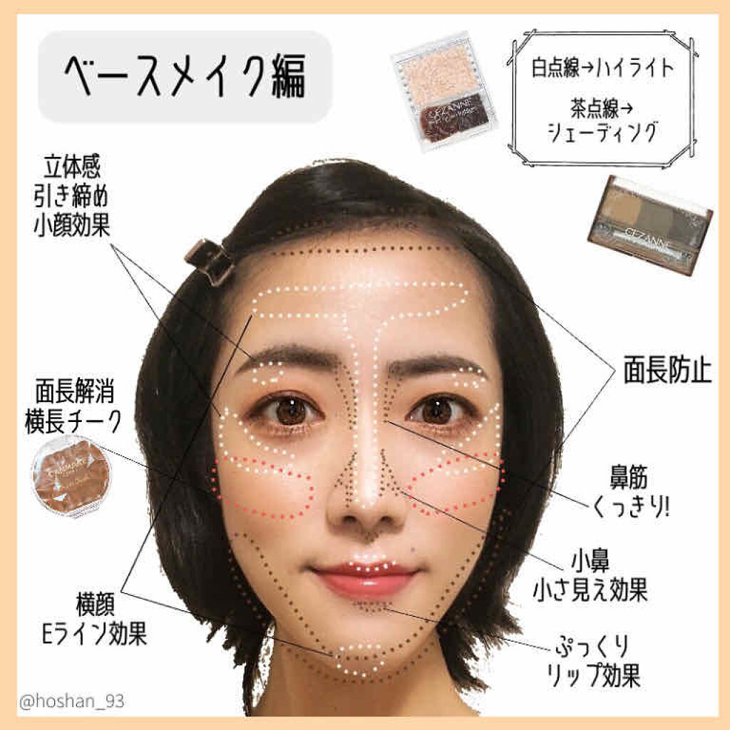 ジュエリーパレット/KISS NEW YORK/アイシャドウパレットを使ったクチコミ（2枚目）