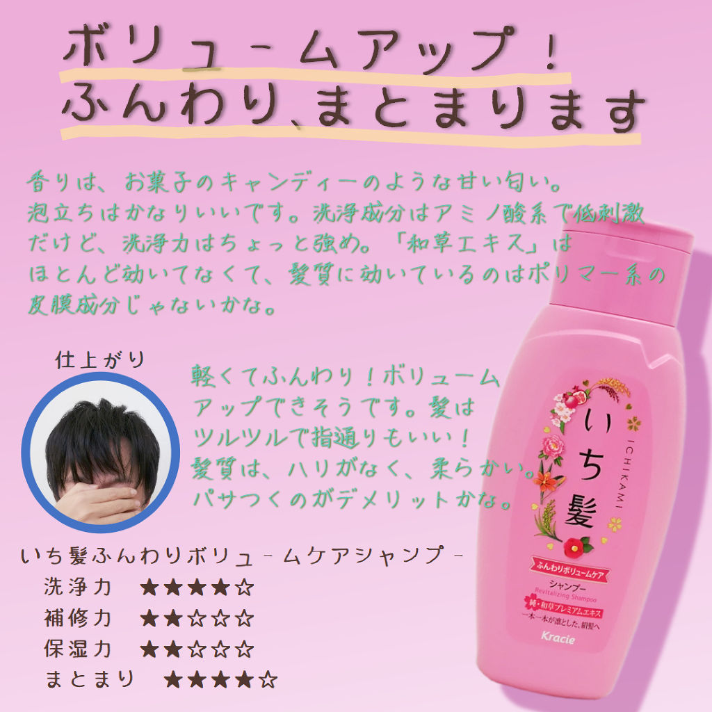 ふんわりボリュームケア シャンプー コンディショナー いち髪の口コミ いち髪ふんわりボリュームケアシャンプーの By りょうたろう アトピー肌 Lips
