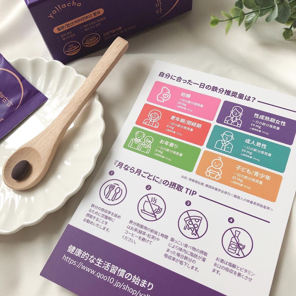 月なら月ごとに/Yallacha/健康サプリメントを使ったクチコミ(4枚目)