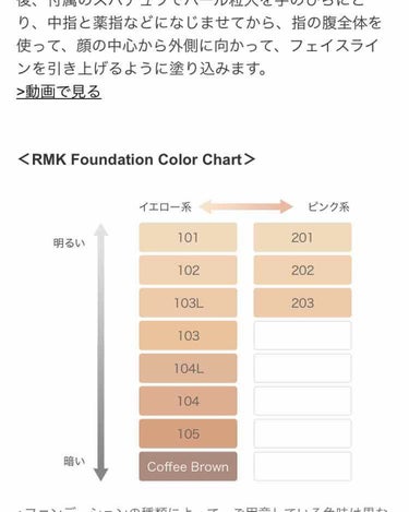 RMK クリーミィファンデーション EX/RMK/クリーム・エマルジョンファンデーションを使ったクチコミ（3枚目）