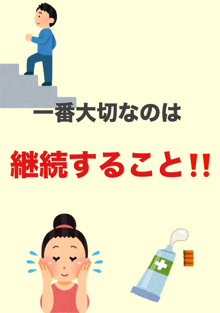 薬用しみ対策 美白化粧水/メラノCC/化粧水を使ったクチコミ（3枚目）