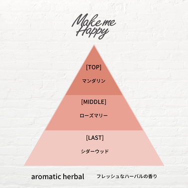 メイクミーハッピー ネイルオイル aromatic herbal/キャンメイク/ネイルオイル・トリートメントを使ったクチコミ（2枚目）