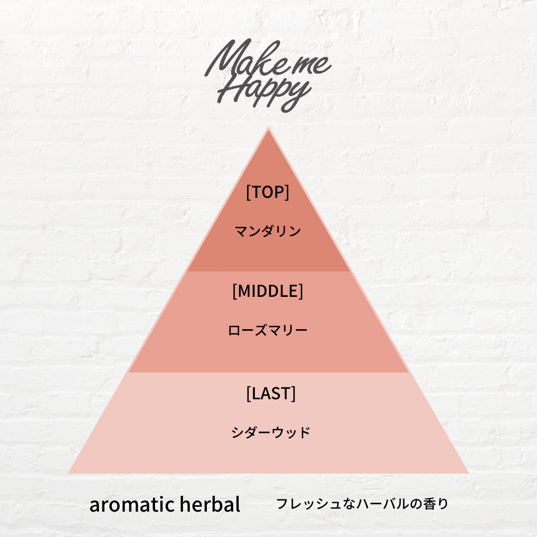 メイクミーハッピー ネイルオイル aromatic herbal/キャンメイク/ネイルオイル・トリートメントを使ったクチコミ(3枚目)