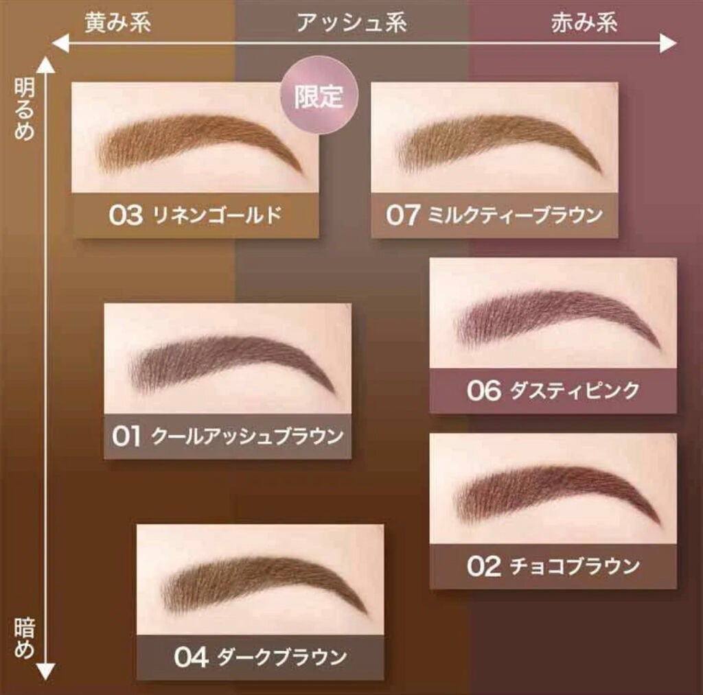 ãããŠã€ã³ã¯ ã«ã©ãŒãã£ã³ããã¥ãª/MAYBELLINE NEW YORK/çãã£ã³ãã䜿ã£ãã¯ãã³ãïŒ3æç®ïŒ