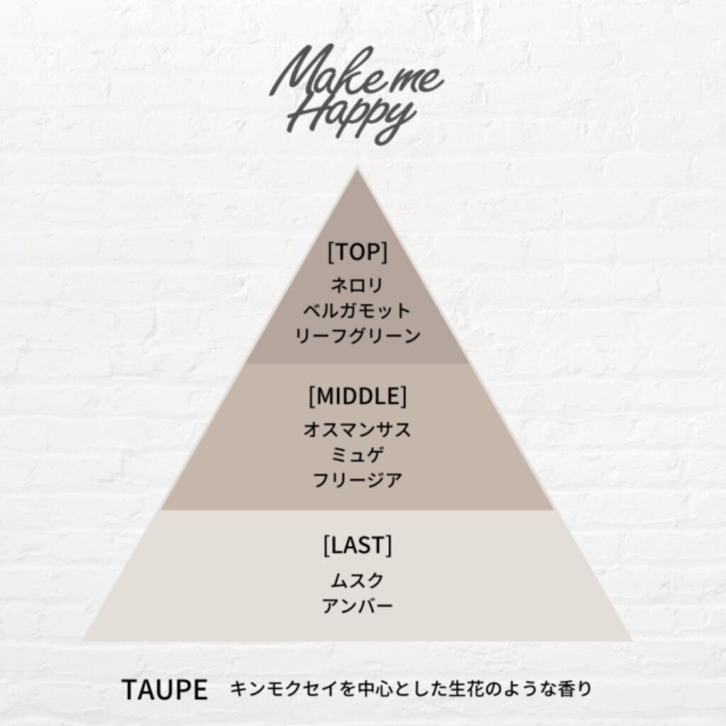 メイクミーハッピー オードトワレ GREEN/キャンメイク/香水(レディース)を使ったクチコミ（2枚目）