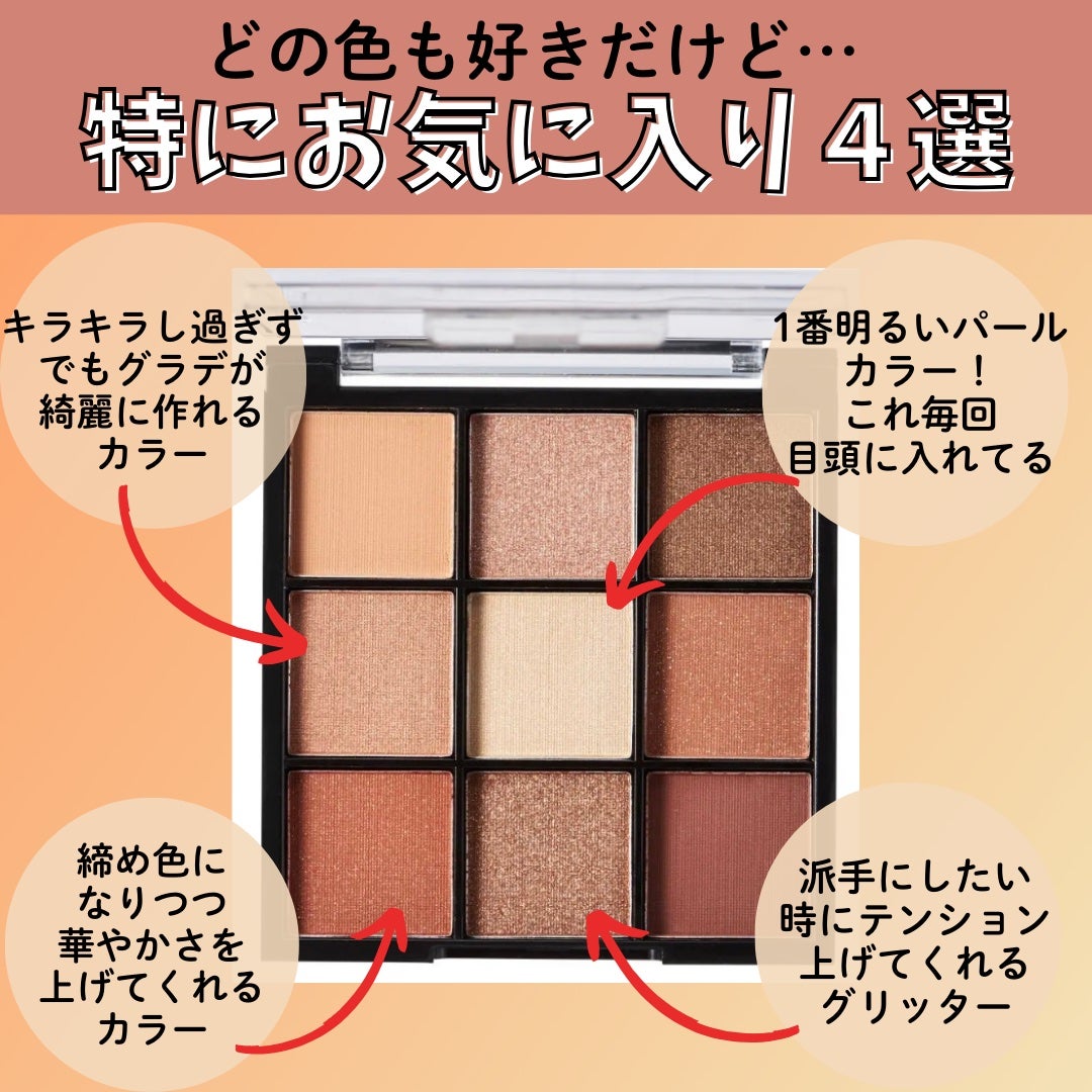 ラスティングマルチアイベース WP/キャンメイク/アイシャドウベースを使ったクチコミ(3枚目)