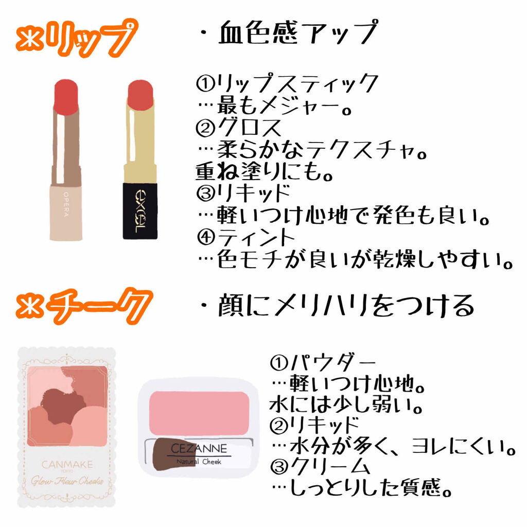 オペラ リップティント N/OPERA/リップティントを使ったクチコミ（2枚目）