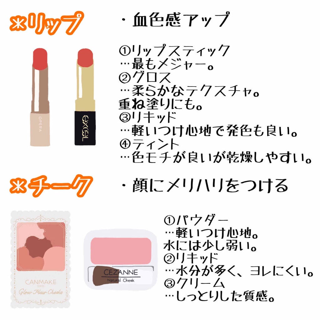 オペラ リップティント N/OPERA/リップティントを使ったクチコミ(2枚目)