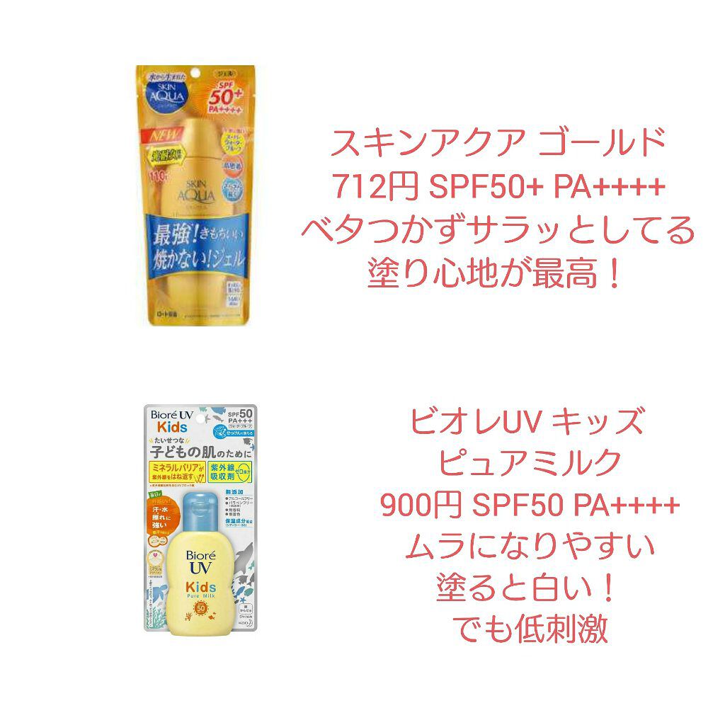 スーパーモイスチャージェルゴールド/スキンアクア/日焼け止めジェルを使ったクチコミ（2枚目）