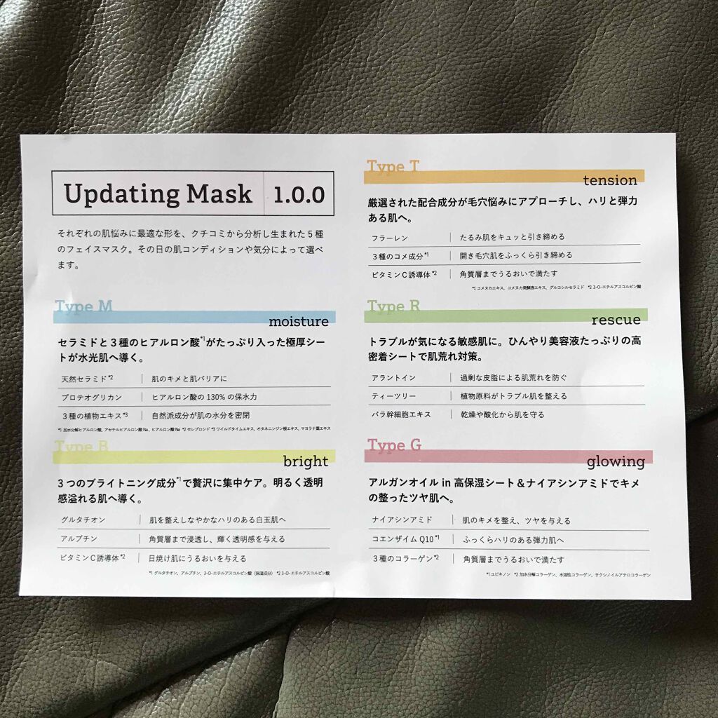 Updating Mask 1.0.0 5ã¿ã€ãã»ãã 1ã»ãã5æå
¥ã/meol/ã·ãŒããã¹ã¯ã»ããã¯ã䜿ã£ãã¯ãã³ãïŒ2æç®ïŒ