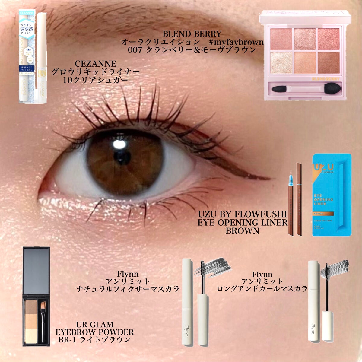 EYE OPENING LINER/UZU BY FLOWFUSHI/リキッドアイライナーを使ったクチコミ(2枚目)