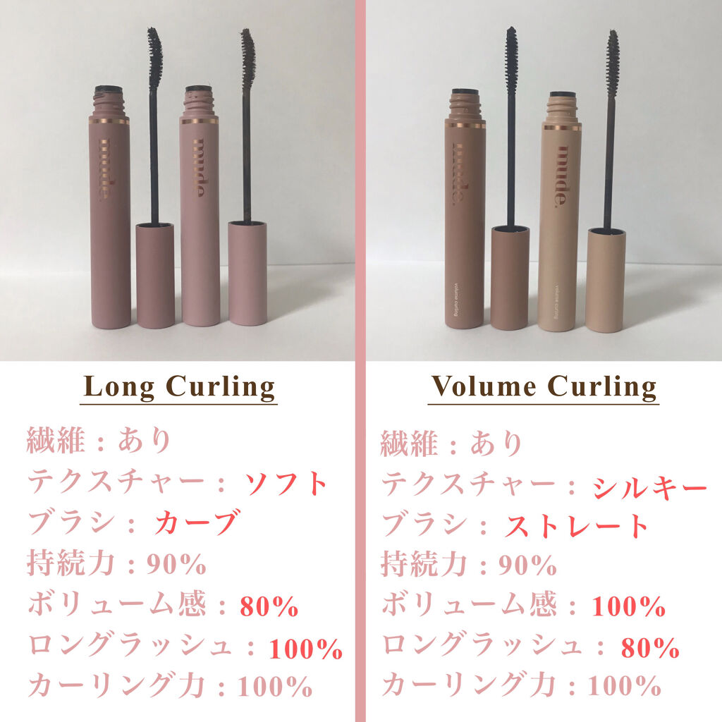 MD インスパイアロングラッシュ カーリングマスカラ/mude./マスカラを使ったクチコミ（2枚目）