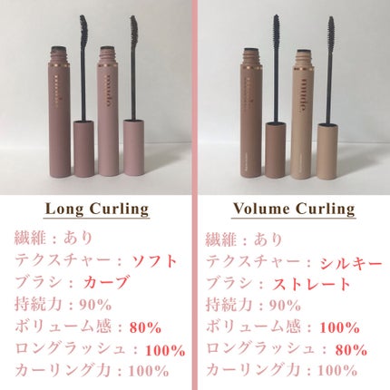 MD インスパイアロングラッシュ カーリングマスカラ/mude/マスカラを使ったクチコミ(2枚目)