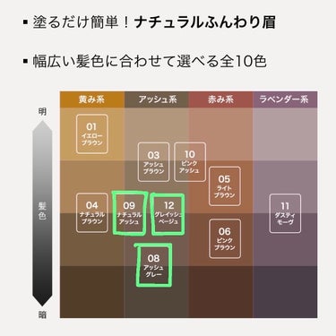 カラーリングアイブロウ/ヘビーローテーション/眉マスカラを使ったクチコミ（4枚目）