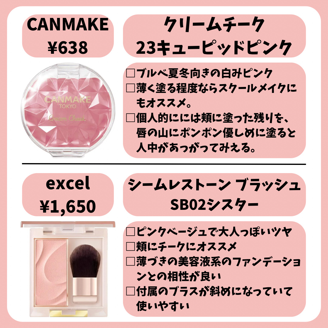 グロウフルールチークス/キャンメイク/パウダーチークを使ったクチコミ（3枚目）