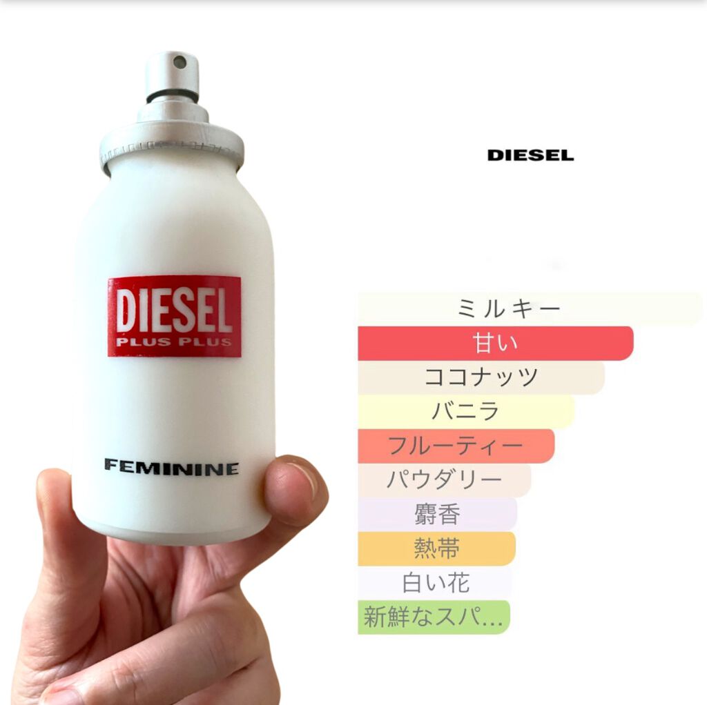 Plus Plus FEMININE/DIESEL/香水(レディース)を使ったクチコミ(3枚目)