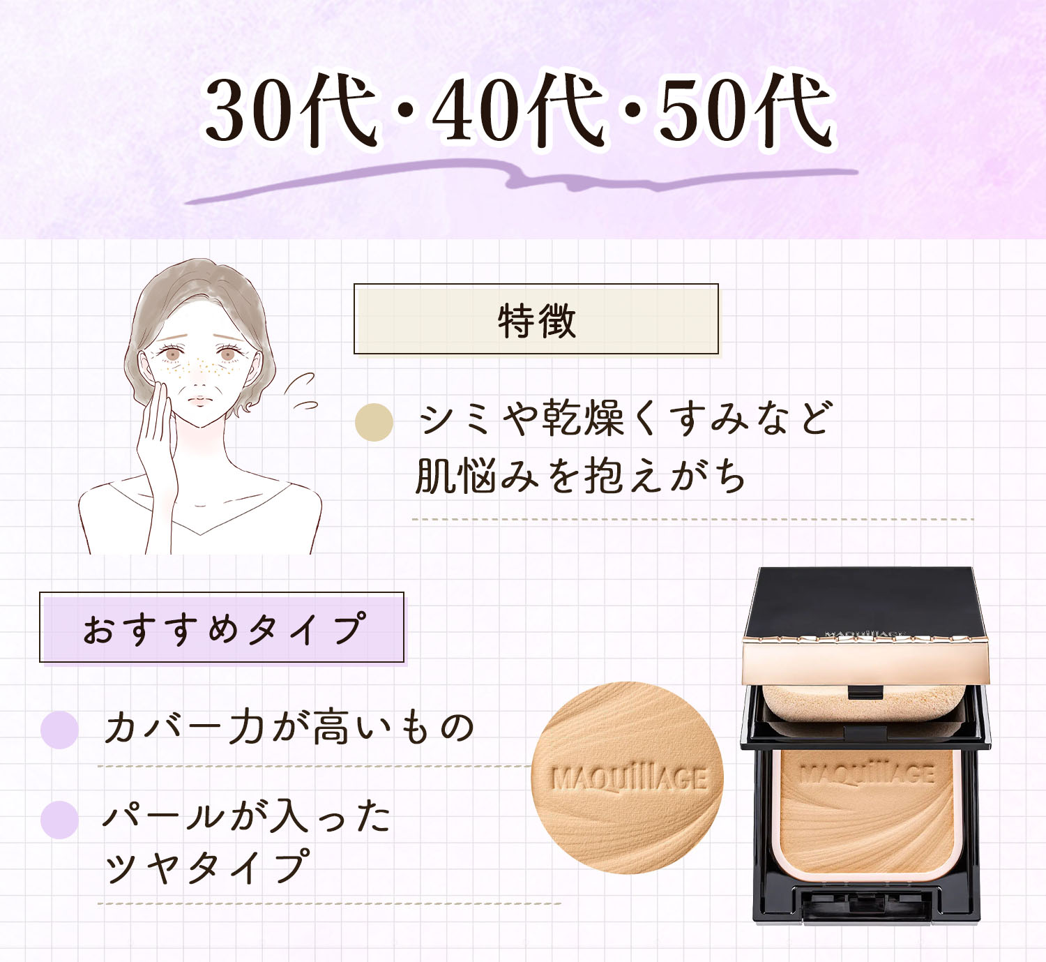 30代・40代・50代はシミや乾燥くすみなどの肌悩みを抱えがちなのでカバー力が高いものやパールが入ったツヤタイプがおすすめ。