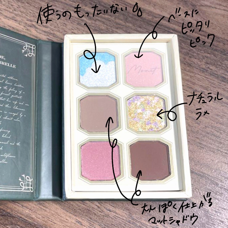 絵画アイシャドウパレット/MilleFée/アイシャドウパレットを使ったクチコミ（2枚目）