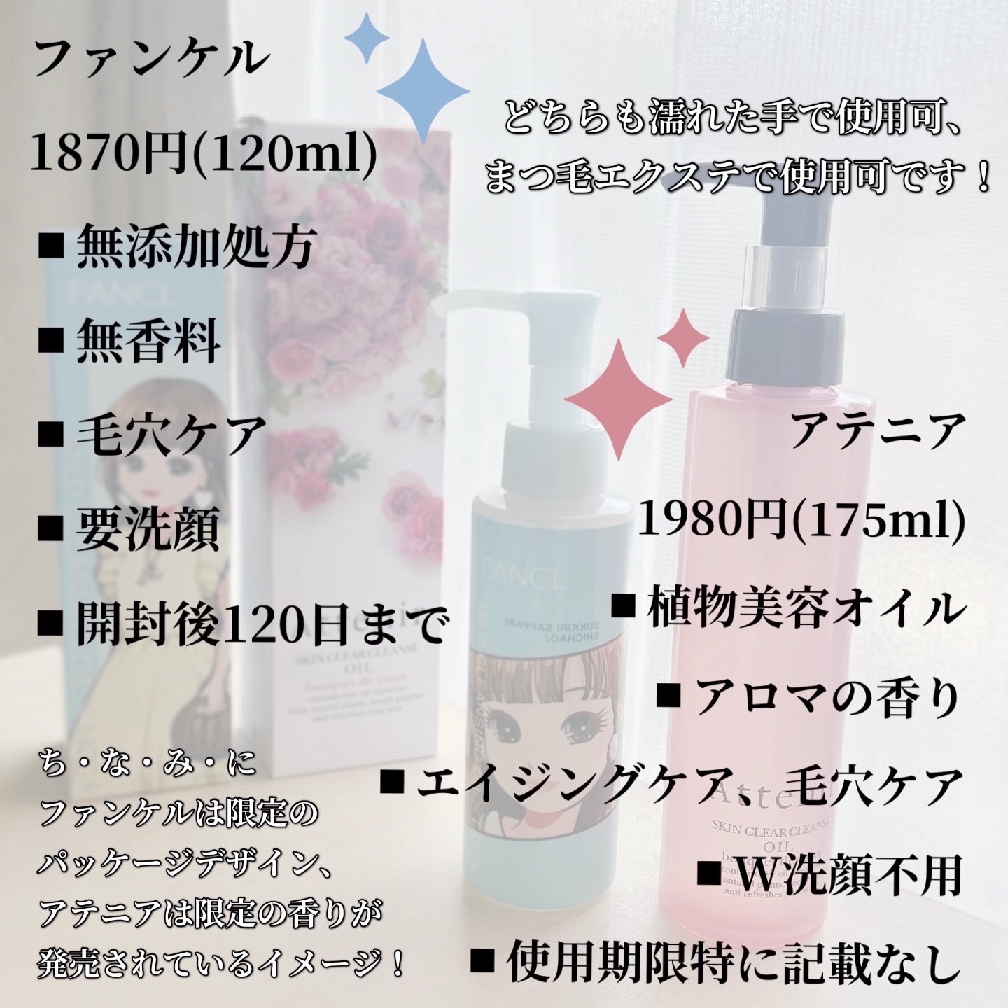 マイルドクレンジング オイル 「リカちゃん」限定デザイン 1/ファンケル/オイルクレンジングを使ったクチコミ（2枚目）