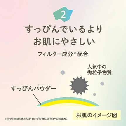 すっぴんパウダー アクネケア ピュアグレープフルーツの香り<医薬部外品>/クラブ/プレストパウダーを使ったクチコミ(3枚目)