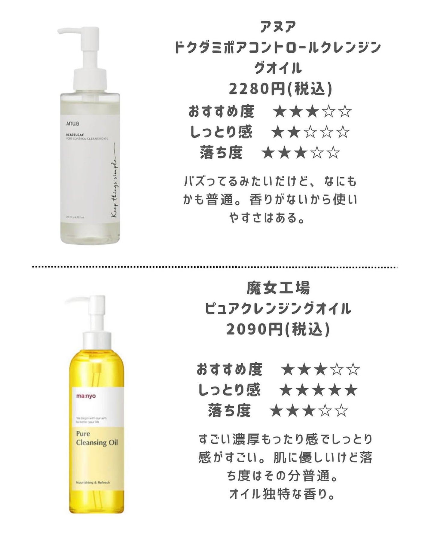 マイルドクレンジング オイル/ファンケル/オイルクレンジングを使ったクチコミ(3枚目)