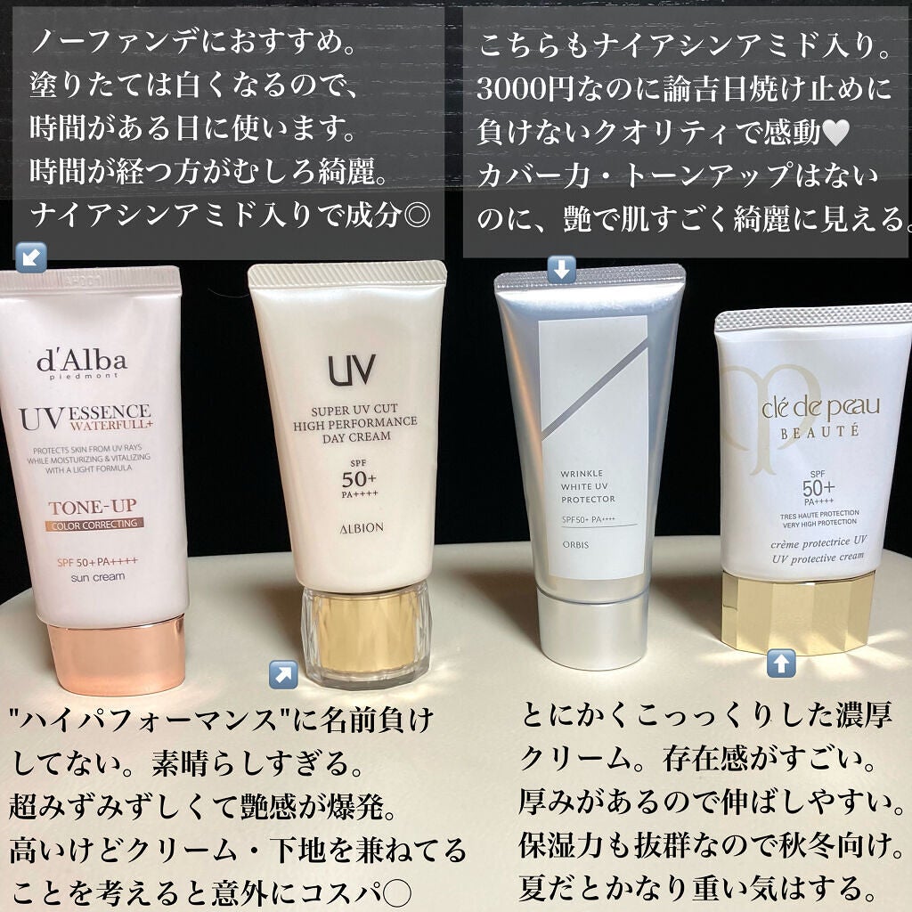 クレームUV/クレ・ド・ポー ボーテ/化粧下地を使ったクチコミ(3枚目)