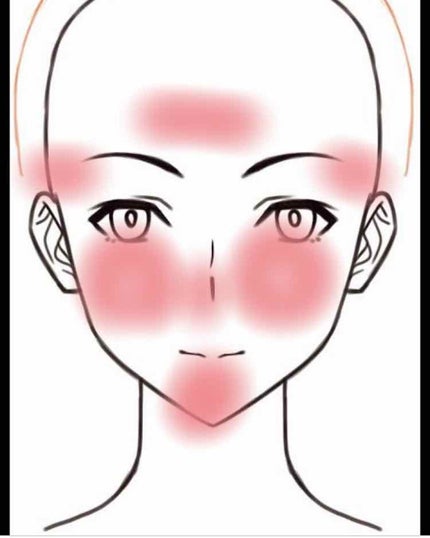 アートクラスバイロダン シェーディング/too cool for school/シェーディングを使ったクチコミ(3枚目)