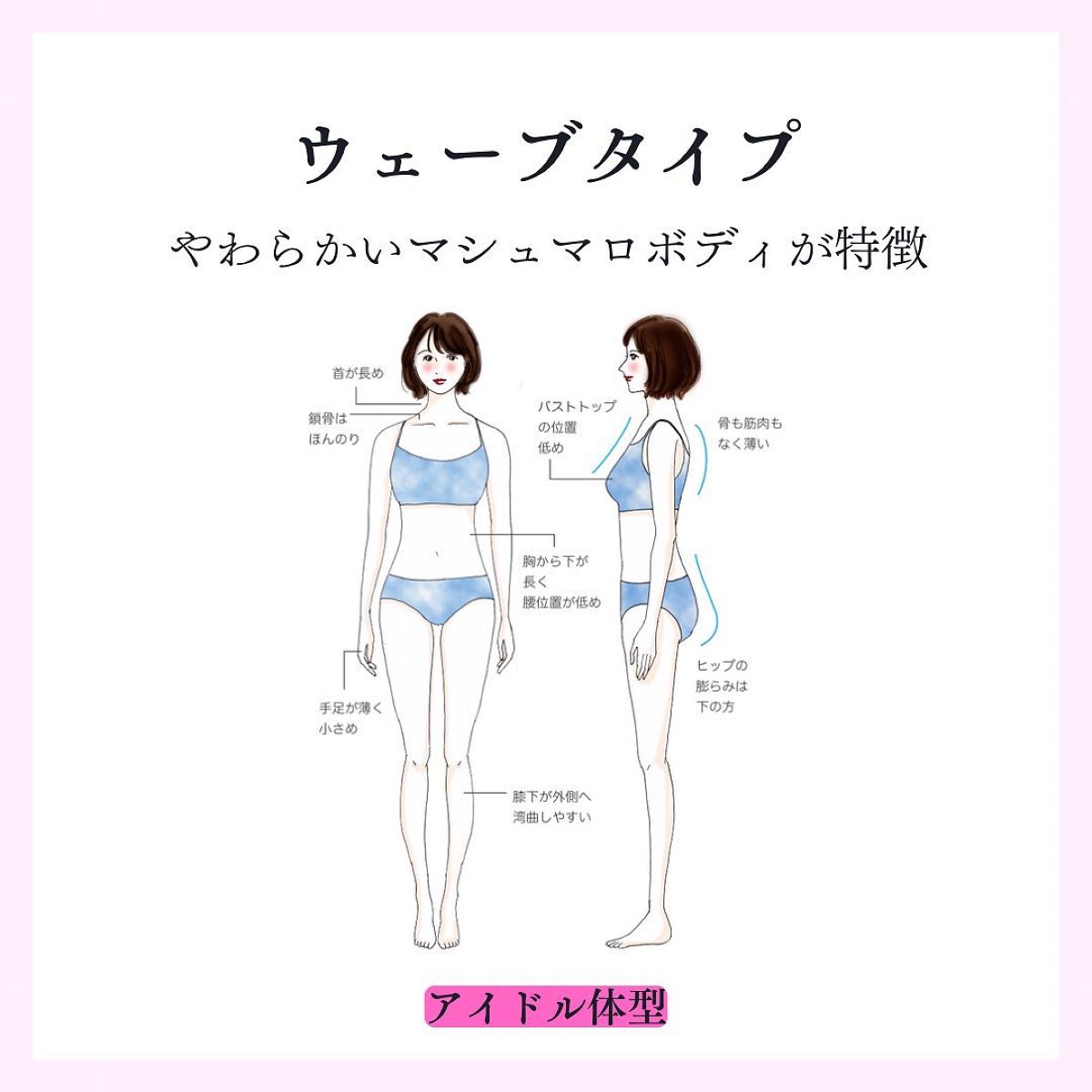 HARUð°ãããæšããã«ãå¬ã³ã¹ã¡ð on LIPS ãæ¬æ¥ã¯éªšæ Œèšºæã«ã€ããŠã®ããããã§ãðŠŽéªšæ Œèšºæãšã¯çãŸãæã£ã..ãïŒ5æç®ïŒ