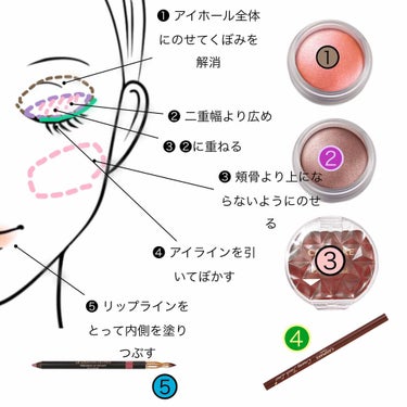 クリームチーク/キャンメイク/ジェル・クリームチークを使ったクチコミ（2枚目）