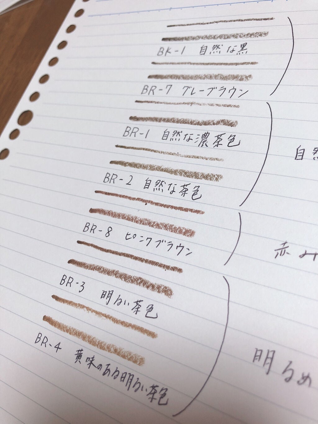 ファッションブロウ パウダーインペンシル N/MAYBELLINE NEW YORK/アイブロウペンシルを使ったクチコミ(3枚目)