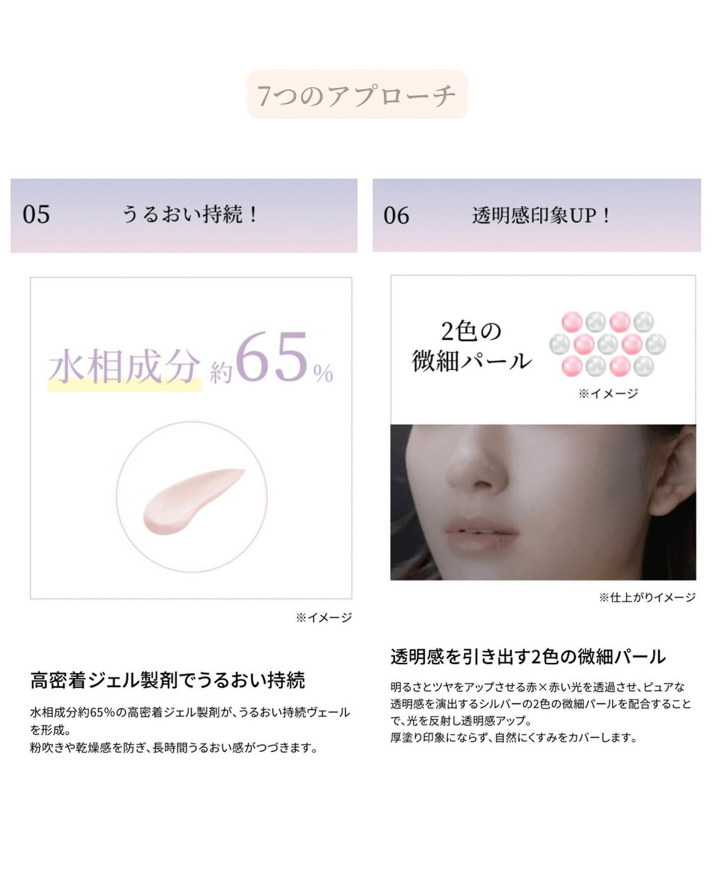 アリィー クロノビューティ ラスティングプライマーUV/アリィー/日焼け止めジェルを使ったクチコミ(6枚目)