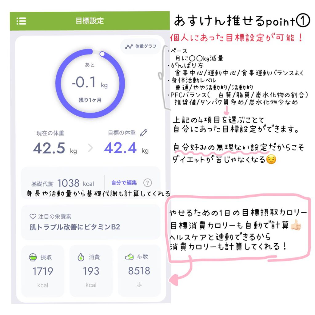 SAVAS ホエイプロテイン100/明治/ホエイプロテインを使ったクチコミ(2枚目)
