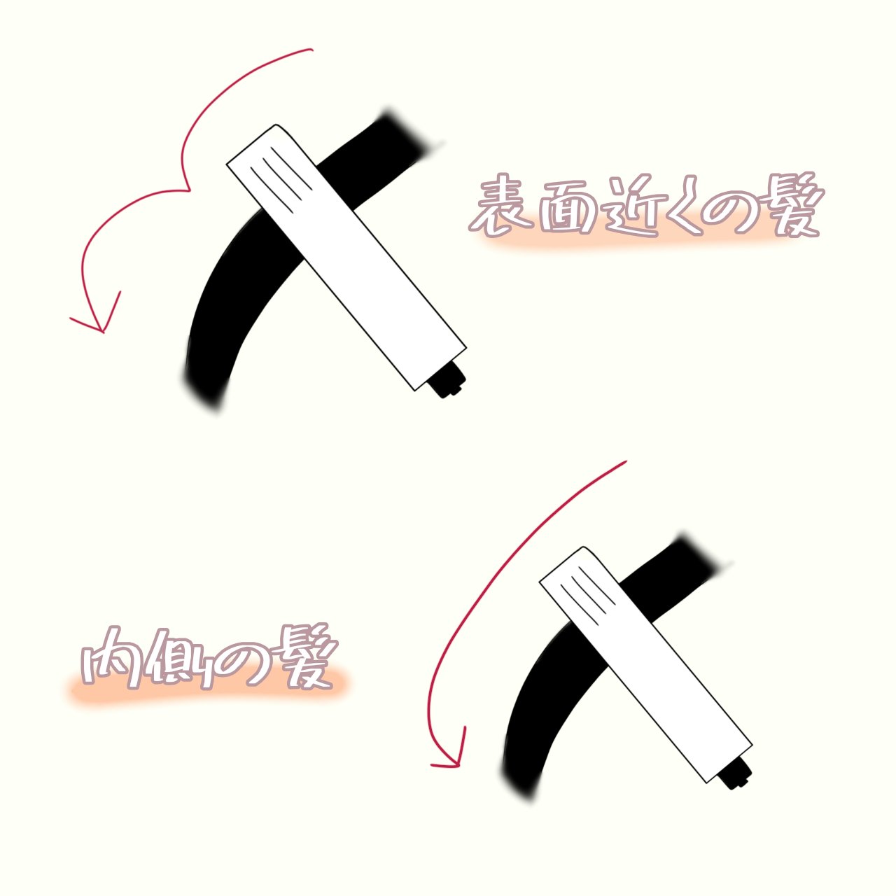 巻き髪カーラーウォーター(サラの香り)/SALA/ヘアミストを使ったクチコミ（3枚目）