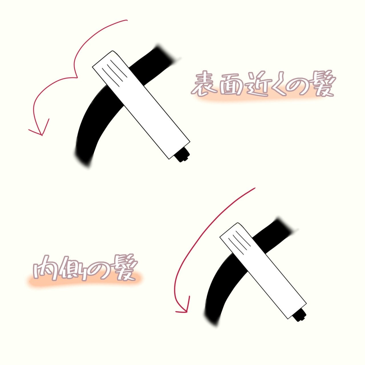 巻き髪カーラーウォーター(サラの香り)/SALA/ヘアミストを使ったクチコミ(3枚目)