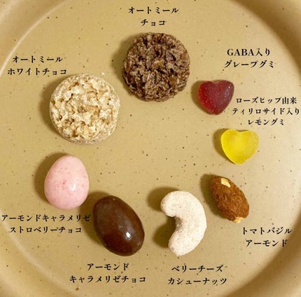BEAU DOLCE/matsukiyo/バランス栄養食を使ったクチコミ(2枚目)