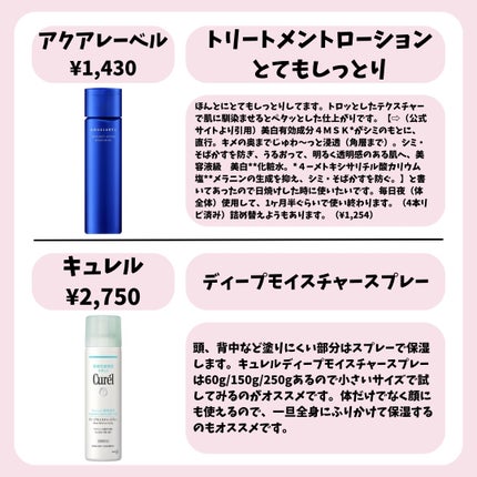 潤浸保湿 フェイスクリーム/キュレル/フェイスクリームを使ったクチコミ(4枚目)