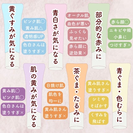 カサつき・粉ふき防止化粧下地/プリマヴィスタ/化粧下地を使ったクチコミ(3枚目)
