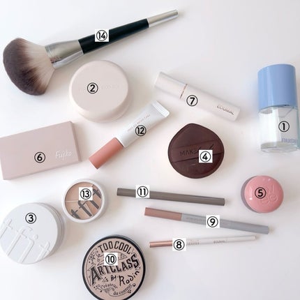 アートクラスバイロダン シェーディング/too cool for school/シェーディングを使ったクチコミ(2枚目)