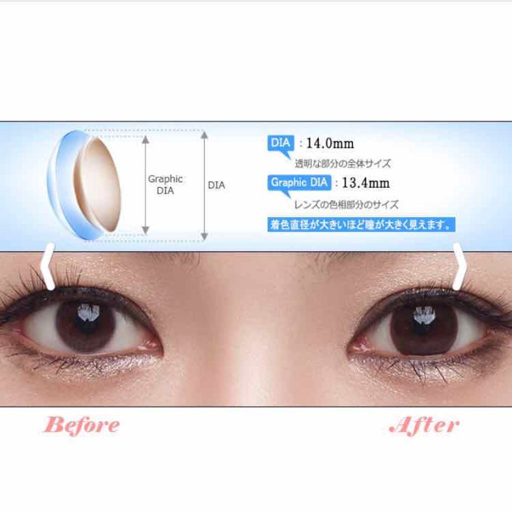 ダリツーチョコ/カラコンぴあ/カラーコンタクトレンズを使ったクチコミ（2枚目）