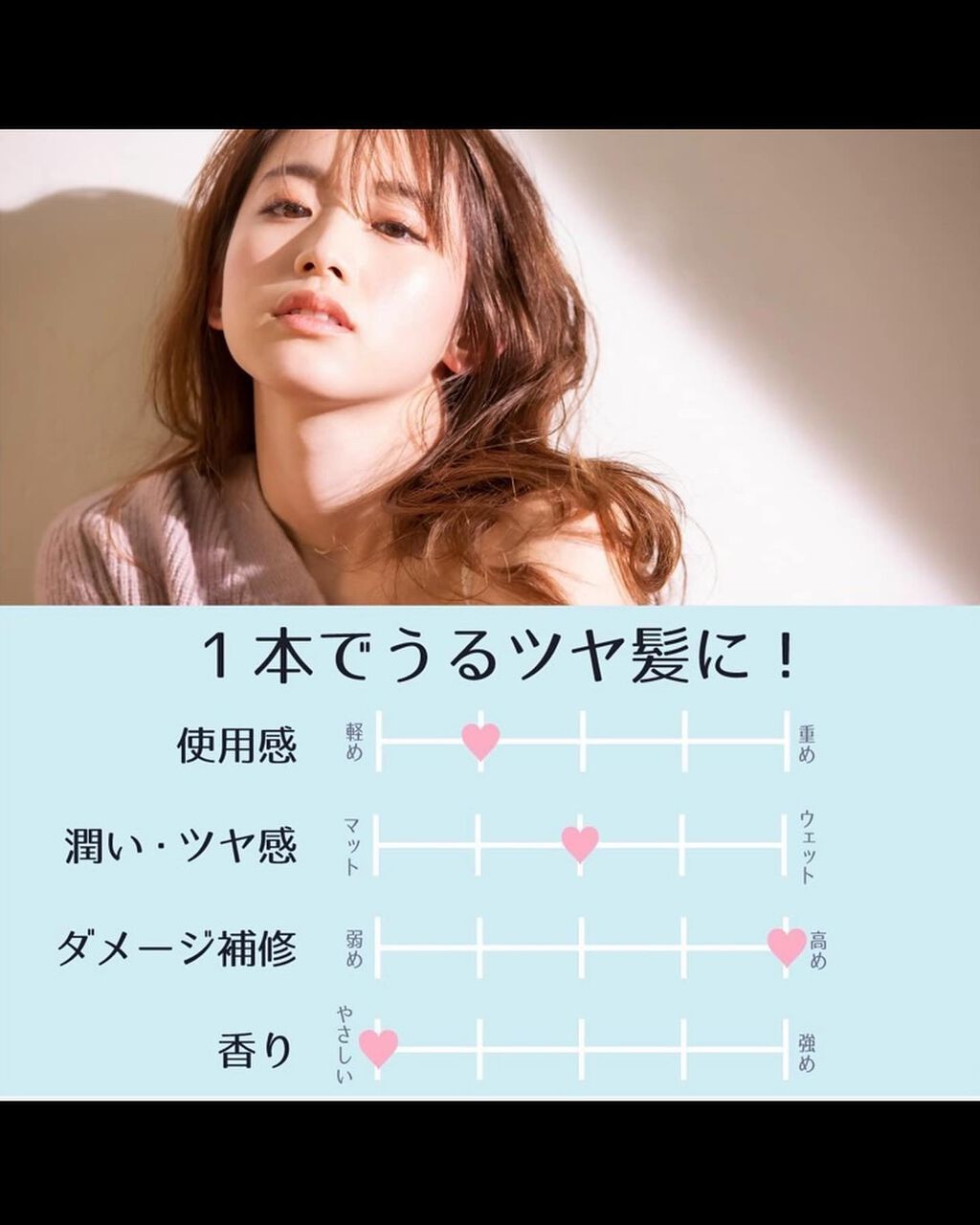 カイカ グロス&リペア へアマスク/KAIKA/ヘアマスク・ヘアパックを使ったクチコミ(10枚目)