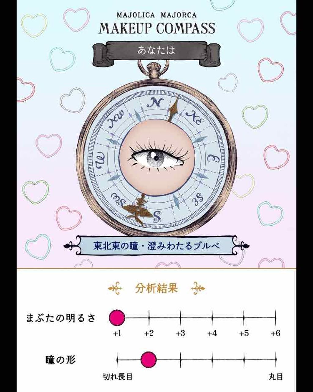 メイクアップコンパス/MAJOLICA MAJORCA/その他を使ったクチコミ（2枚目）