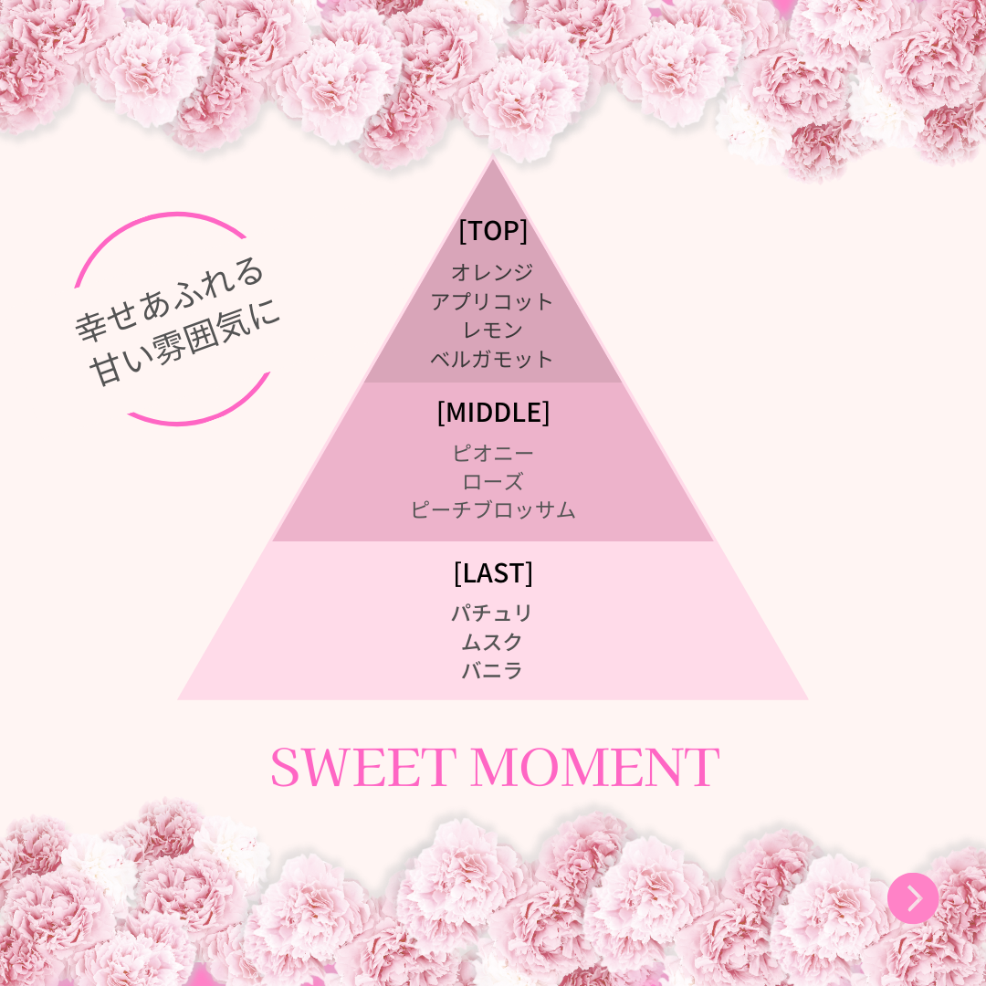 メイクミーハッピー ネイルオイル momo oolong/キャンメイク/ネイルオイル・トリートメントを使ったクチコミ（3枚目）