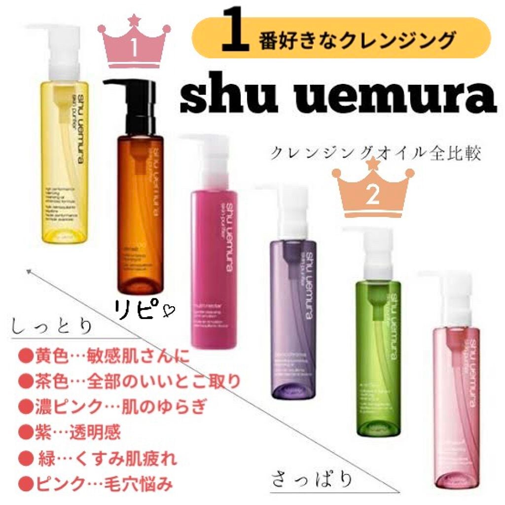 (旧)アルティム8∞ スブリム ビューティ クレンジング オイル/shu uemura/オイルクレンジングを使ったクチコミ(1枚目)