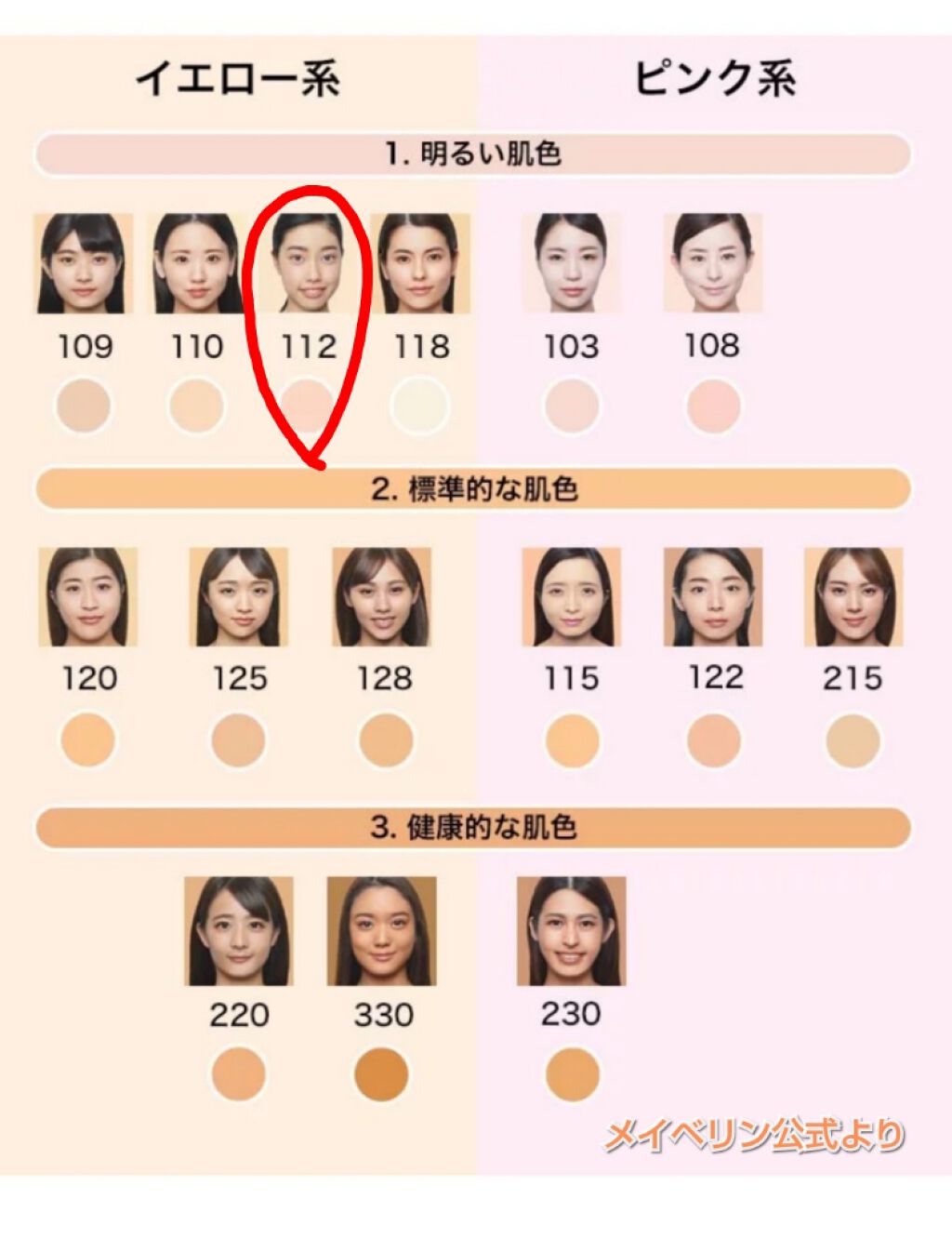 フィットミー リキッドファンデーション R/MAYBELLINE NEW YORK/リキッドファンデーションを使ったクチコミ(2枚目)