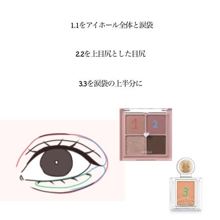 スムースリキッドアイライナー スーパーキープ/ヒロインメイク/リキッドアイライナーを使ったクチコミ(2枚目)