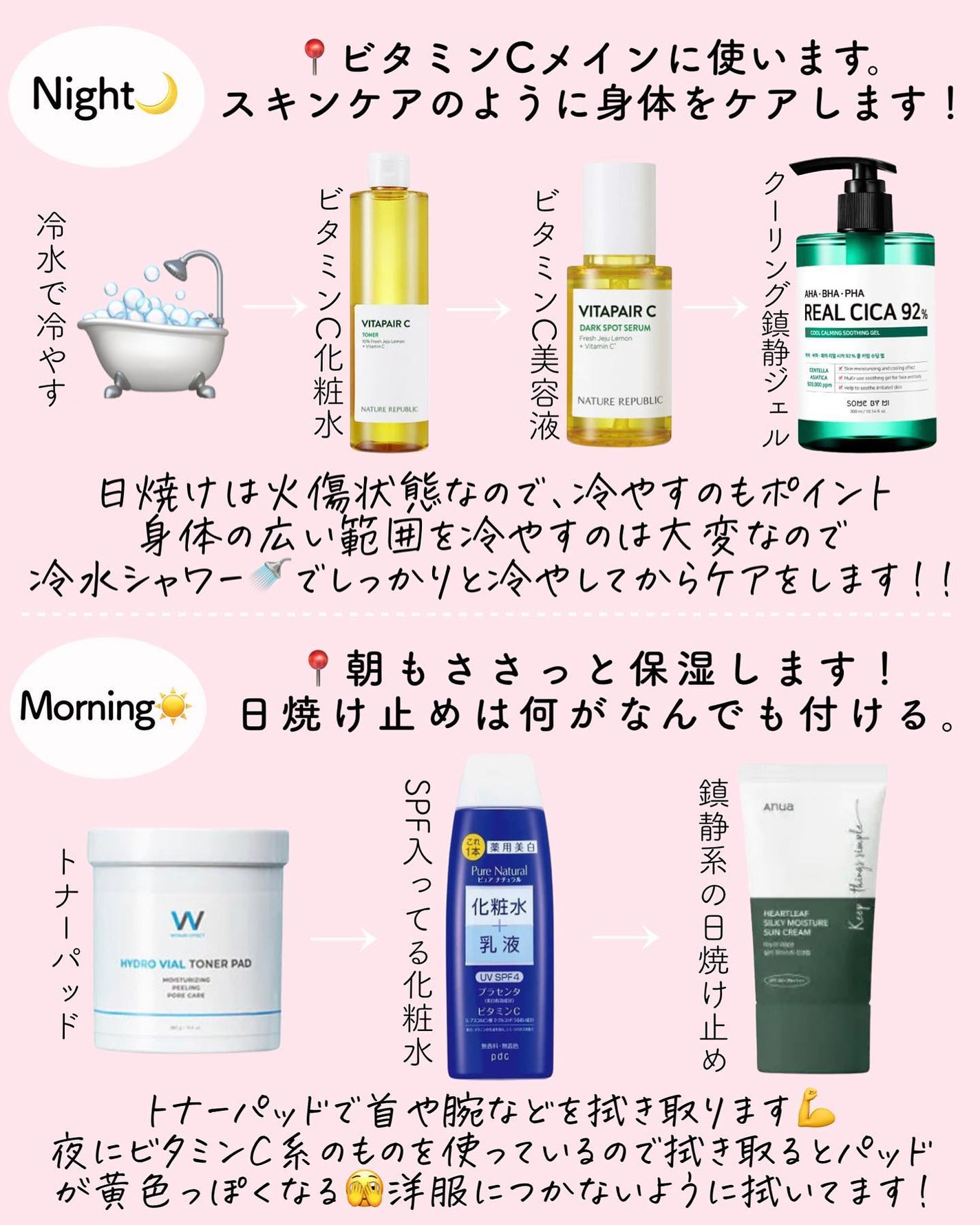 薬用しみ対策 美白化粧水 しっとりタイプ/メラノCC/化粧水を使ったクチコミ(4枚目)