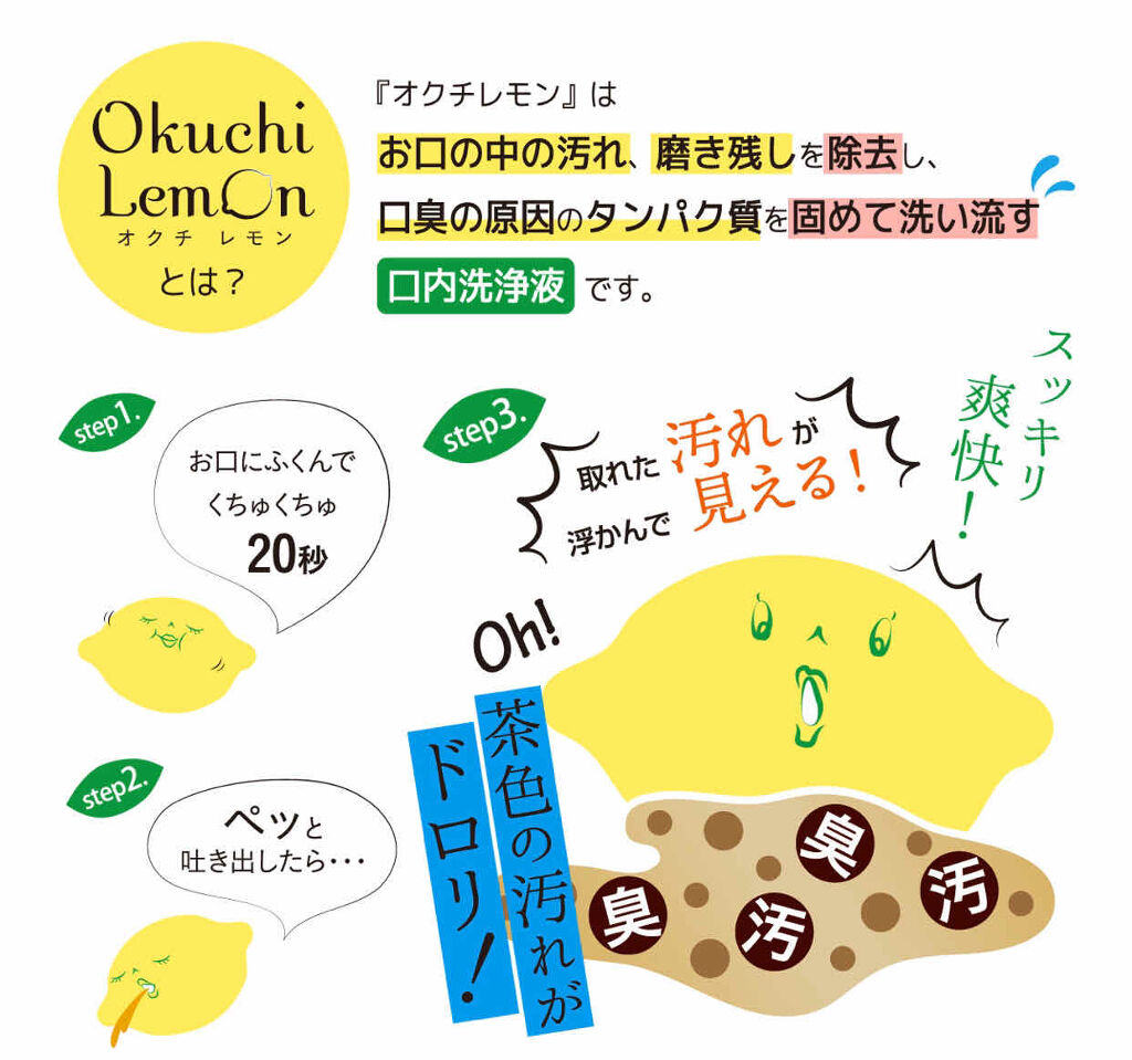 オクチレモン（マウスウォッシュ）/オクチシリーズ/マウスウォッシュ・スプレーを使ったクチコミ（3枚目）