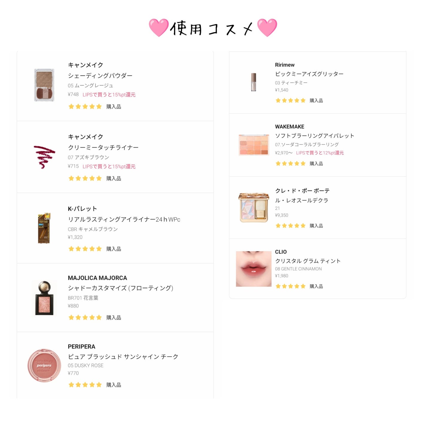 シェーディングパウダー/キャンメイク/シェーディングを使ったクチコミ(2枚目)