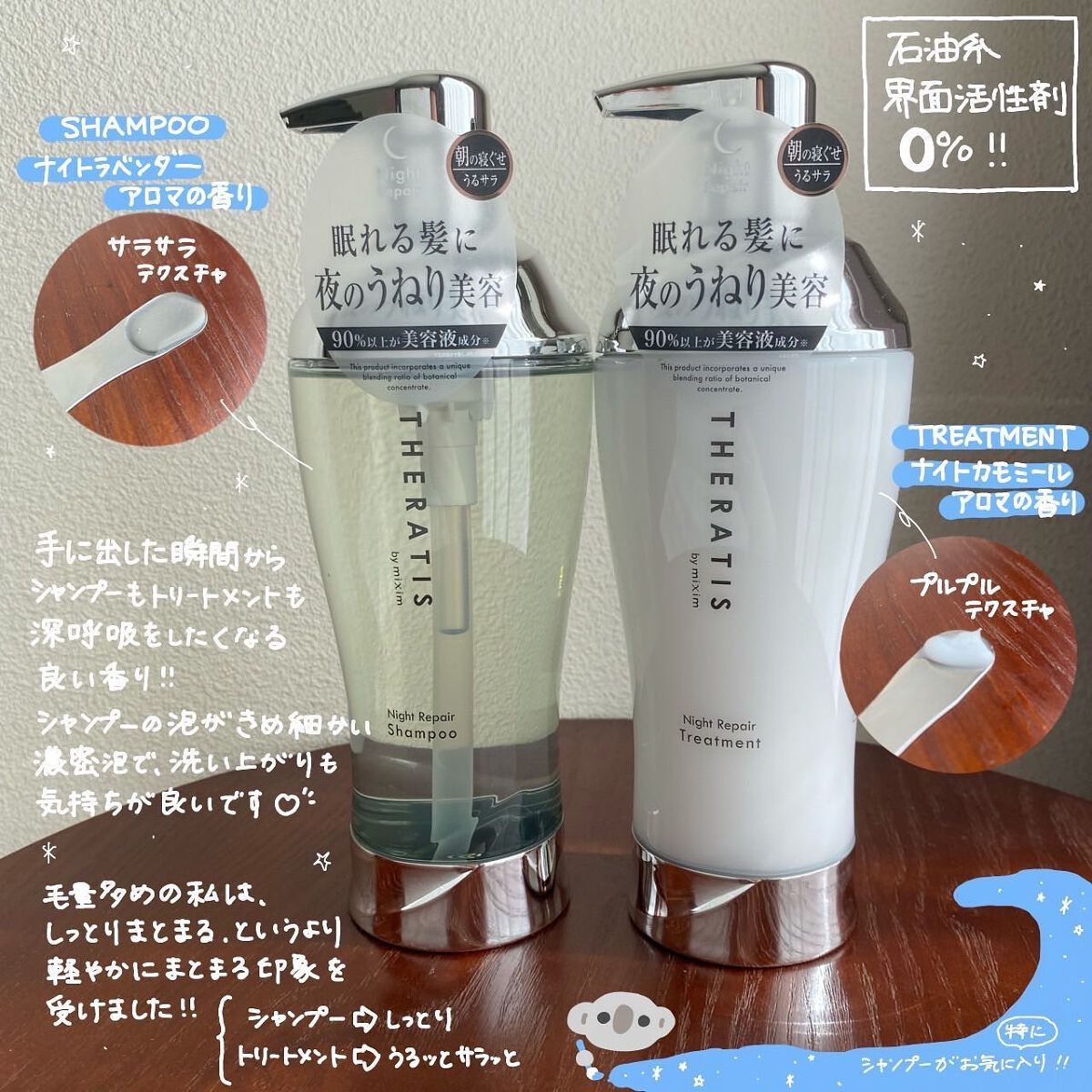 ナイトリペア シャンプー/ヘアトリートメント/THERATIS/シャンプー・コンディショナーを使ったクチコミ(2枚目)